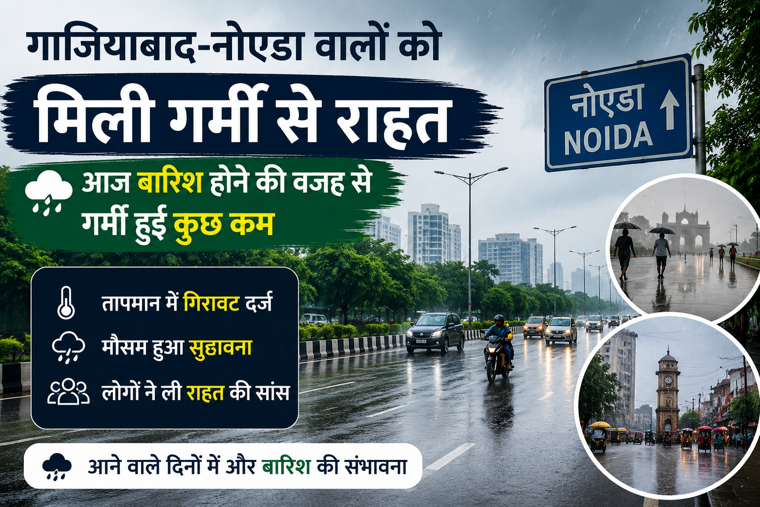 बारिश से मिली राहत: गाजियाबाद और नोएडा में गर्मी हुई कम, मौसम हुआ सुहावना