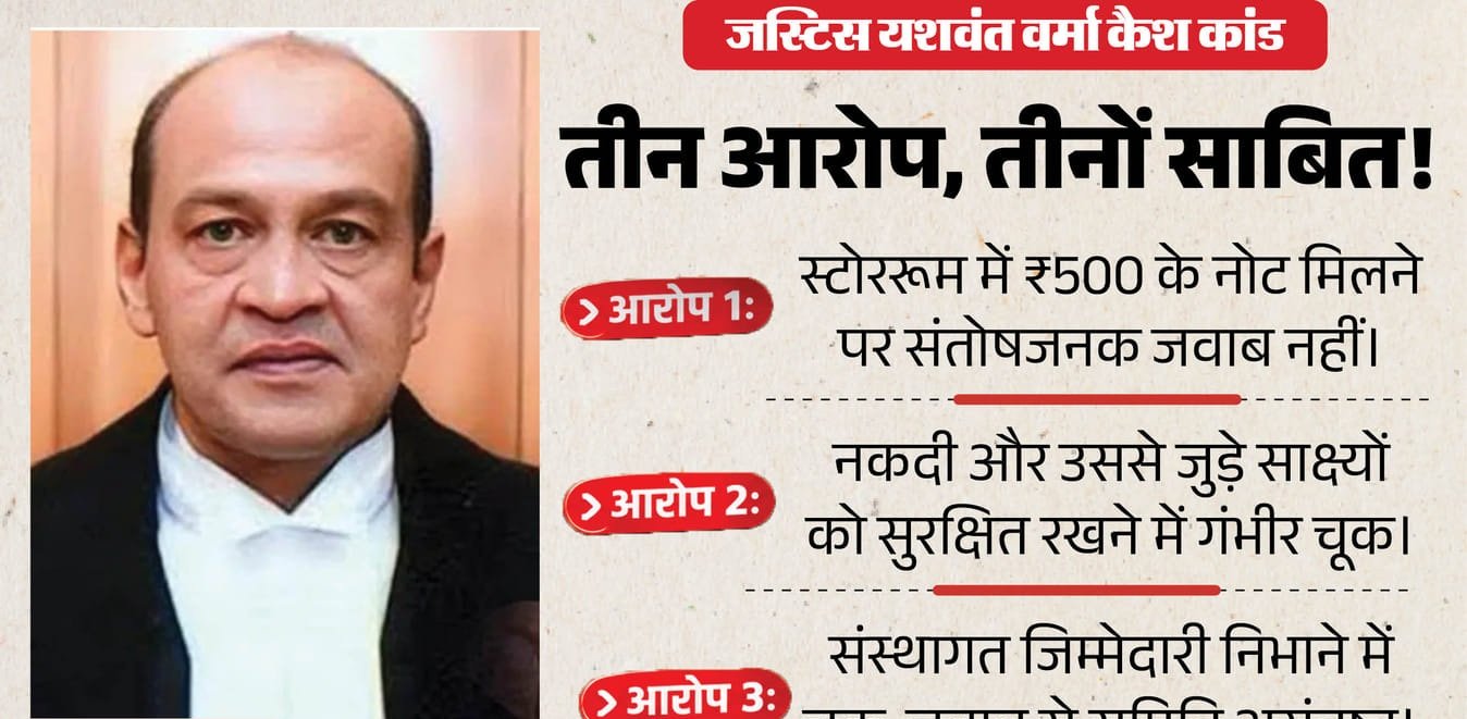 जस्टिस यशवंत केस: जांच समिति ने तीनों आरोपों में माना दोषी, घर से मिले नोटों पर नहीं मिला संतोषजनक जवाब